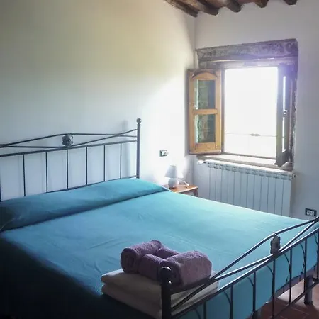 Farm stay Agriturismo Il Leopoldino *